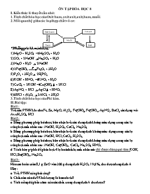 Tài liệu ôn tập học kỳ II môn Hóa học 8